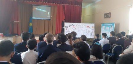 Темекінің зияны