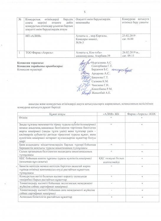 Конверттерді ашу хаттамасы