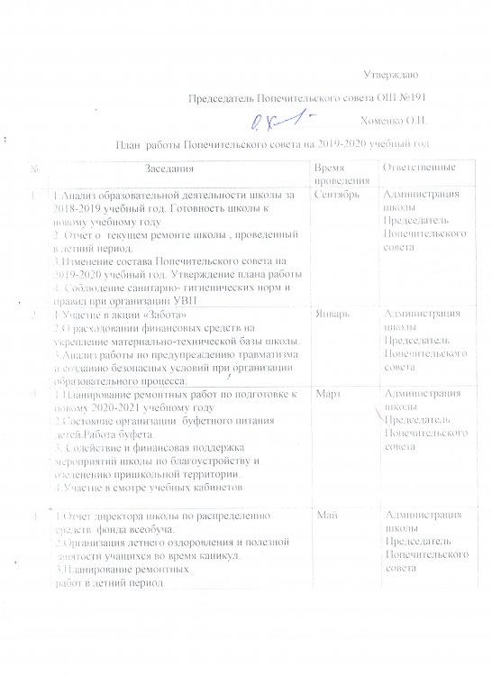 План работы Попечительского совета на 2019-20 учебный год