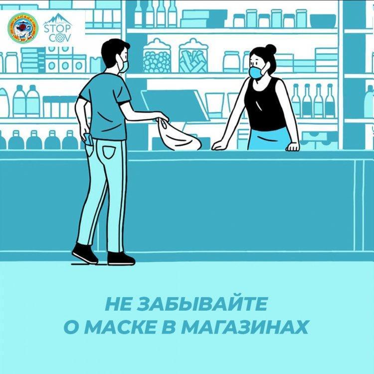 Меры профилактики против COVID-19