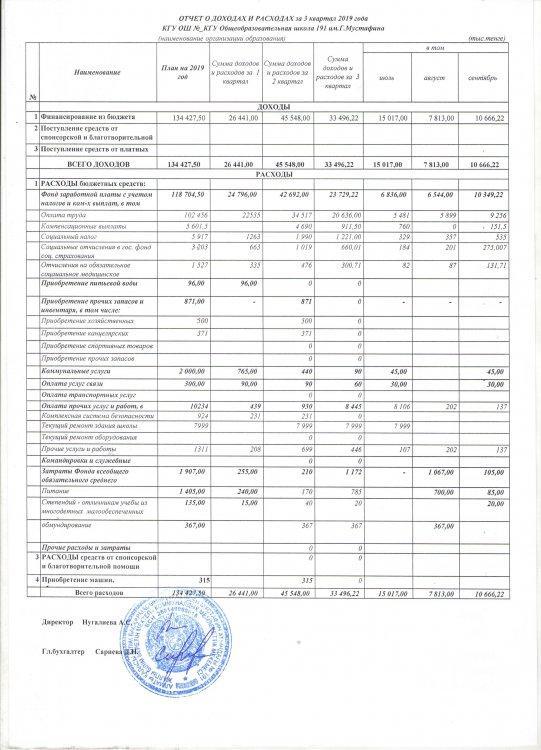Отчет о доходах и расходах за 3 квартал 2019