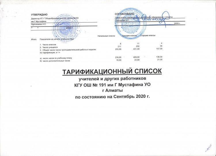 Тарификационный список на 01.09.2020