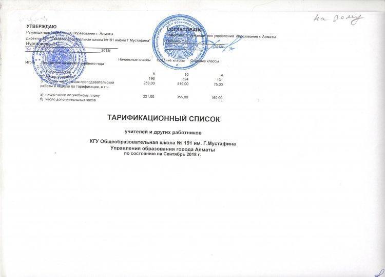 Тарификационный список на 2018 на дому