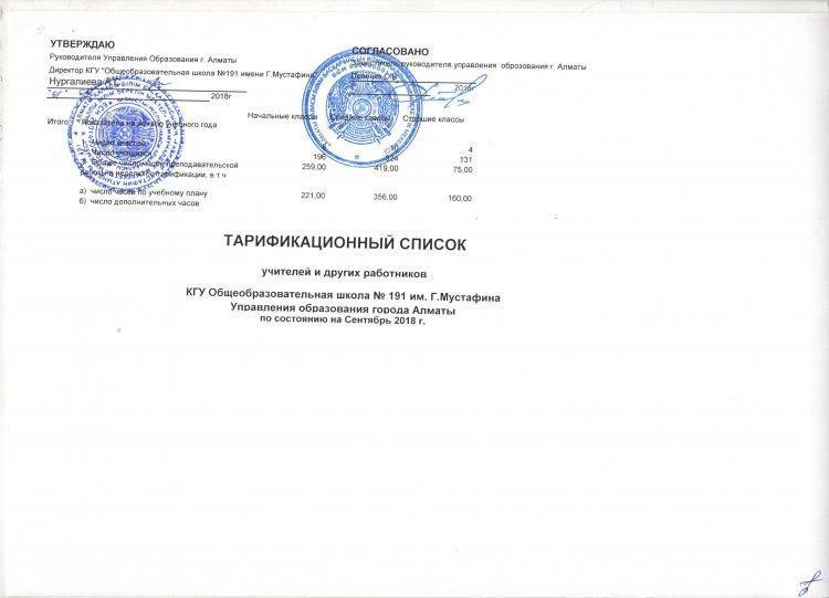 Тарификационный список на 2018