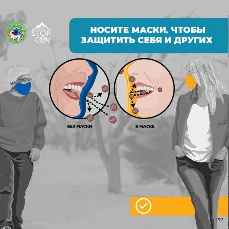 Covid-19 және қысқы мерекелер