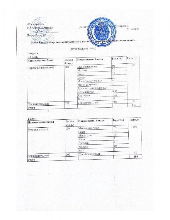 Меню недельное