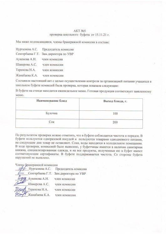 Акт №5 проверки школьной столовой от 15.11.2021 г.