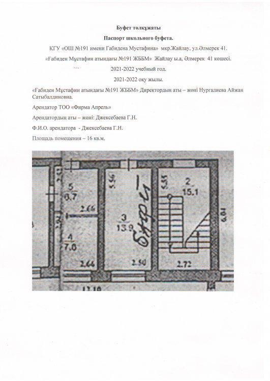 Паспорт школьного пищеблока (буфет)