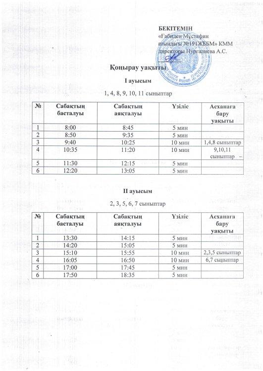График питания в школьной буфете для учащихся 1 -11 кл.