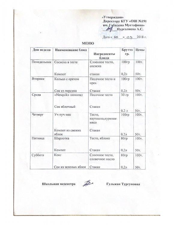 Меню блюд для организации бесплатного питания ( буфет)