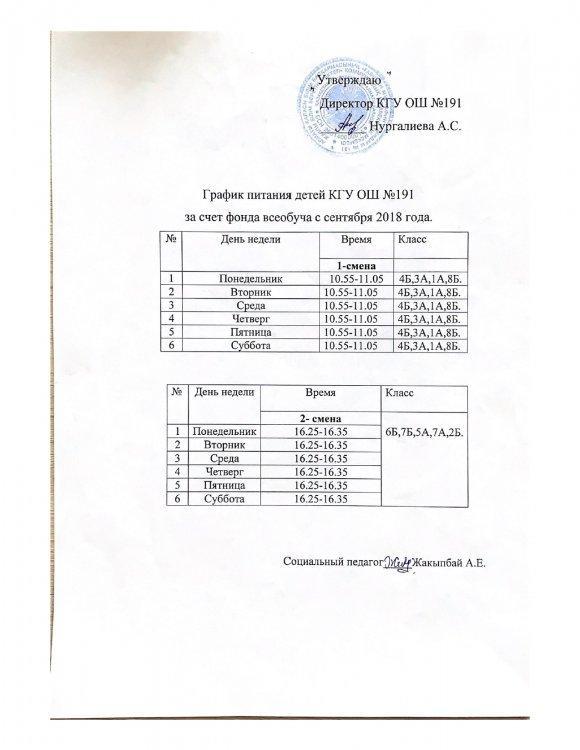 График питания на 2018 -2019  учебный год.