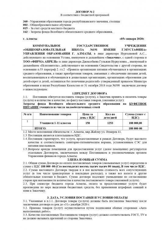 Договора по питанию 2020