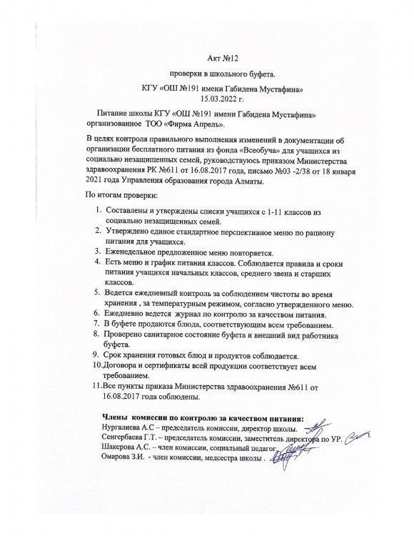 АКТ №12 15.03.2022 г проверки школьного буфета