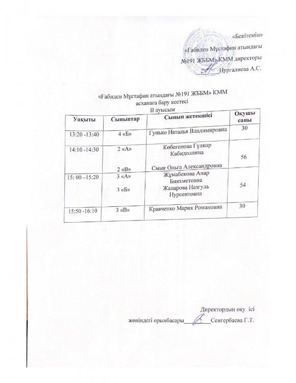 Оқушылардың асханаға бару кестесі I -II ауысым