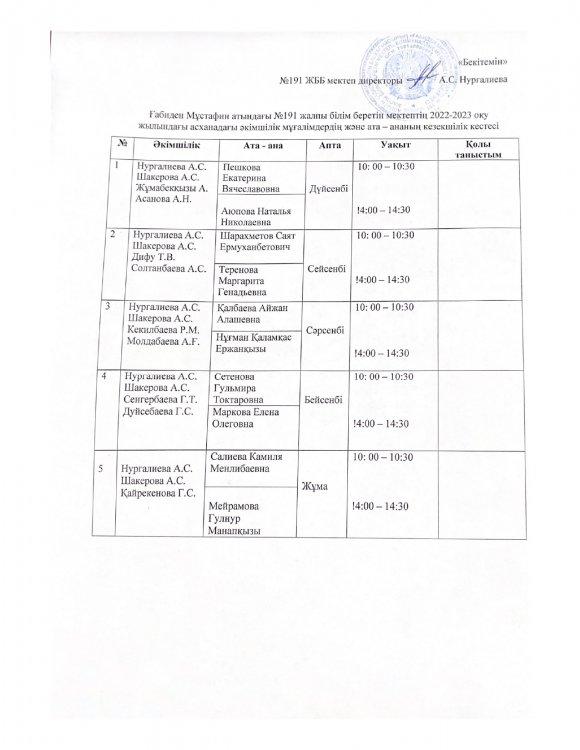 Асханадағы әкімшілік мұғалімдердің және ата - аналардың кезекшілік кестесі.