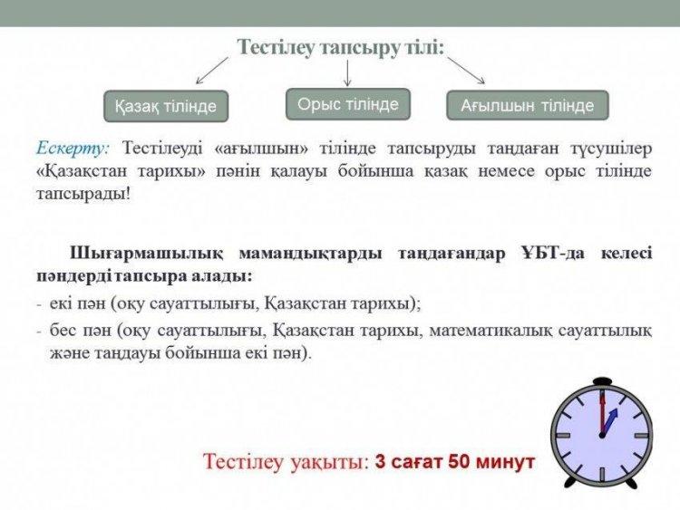 ҰБТ туралы ақпараттар