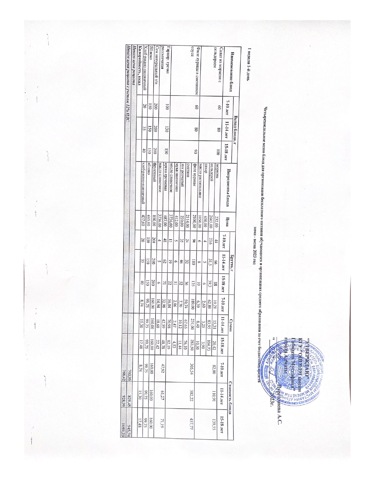 Меню. Зима- Весна. 2023 год.